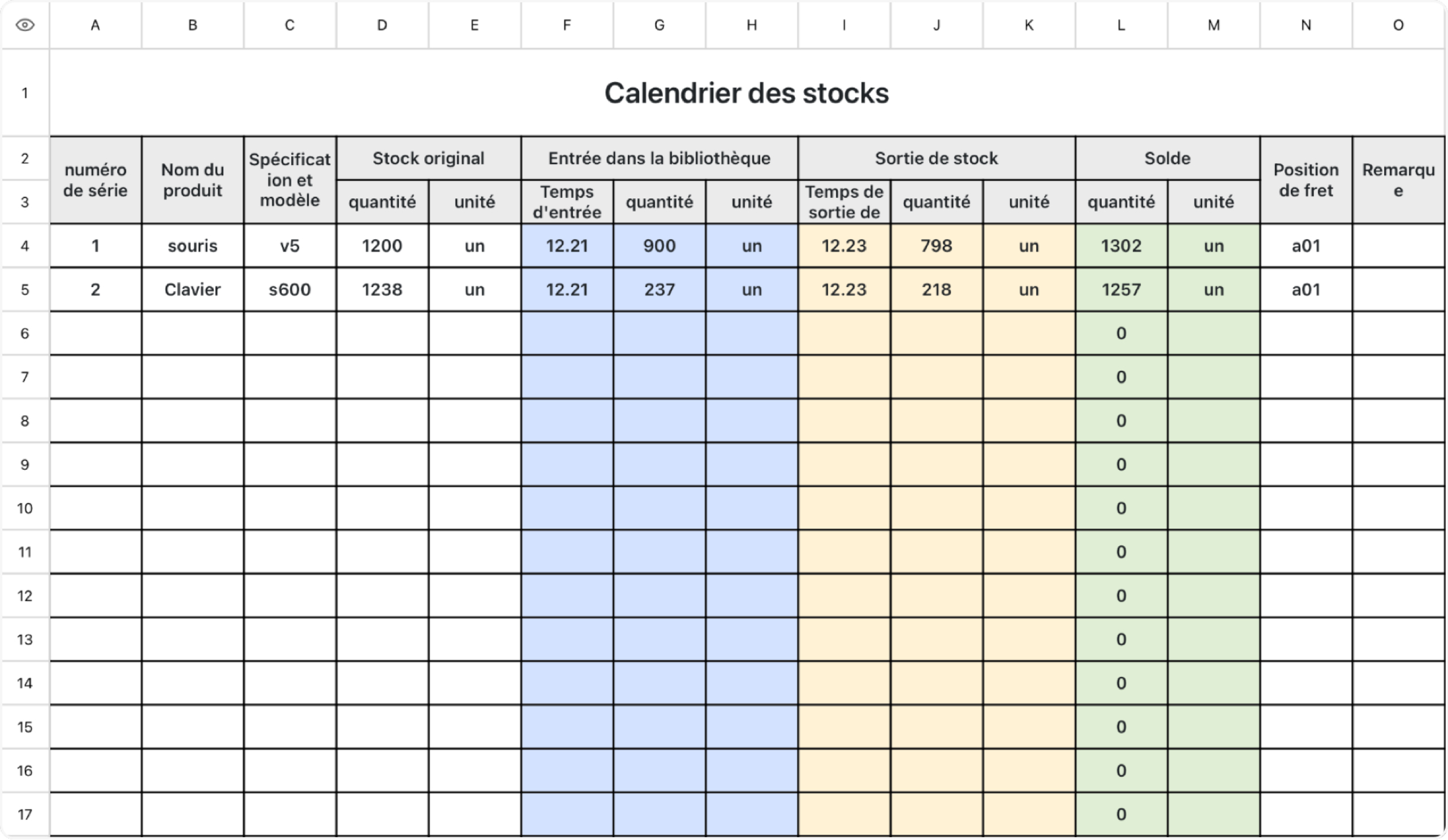 Inventaire (statistiques automatiques)